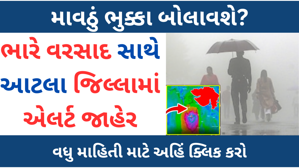 Gujarat Wethar 2025
