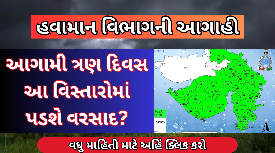 Gujarat Rain 2025