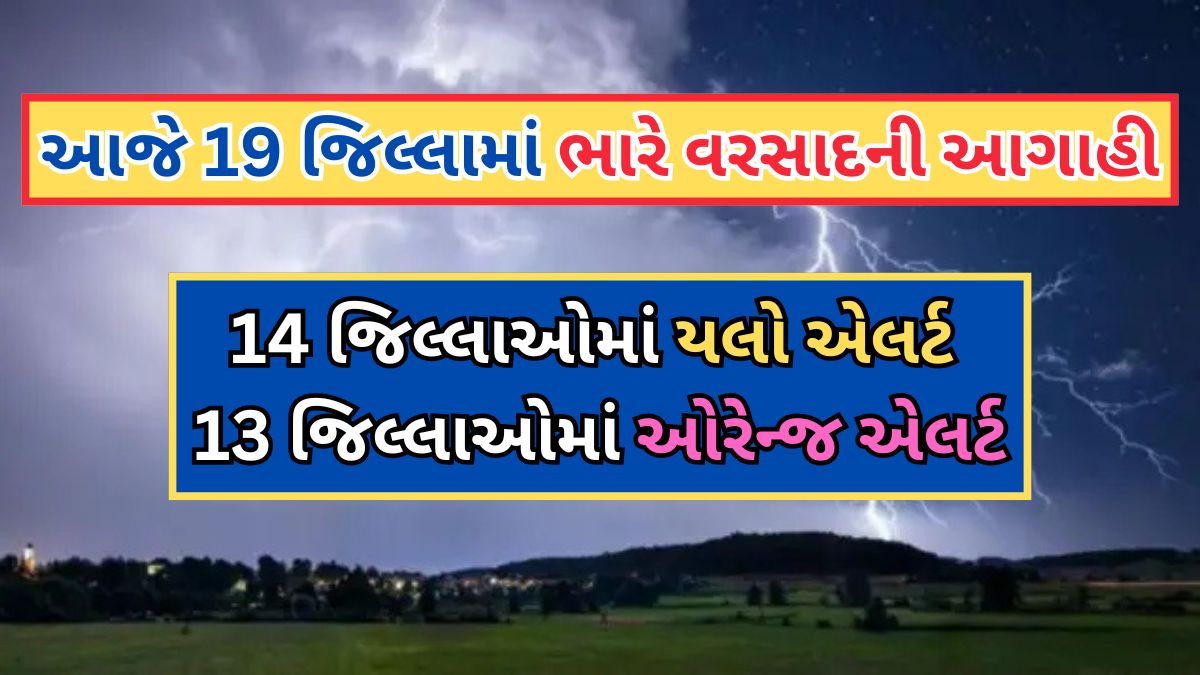 Today Rain Updates